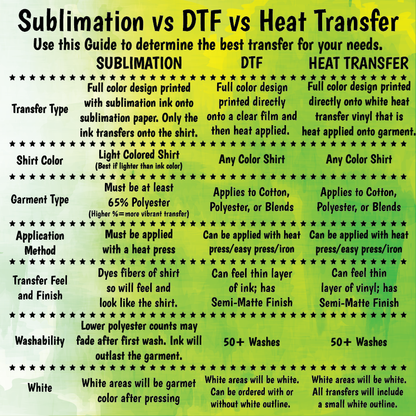 Happy Hannukah - Heat Transfer | DTF | Sublimation (TAT 3 BUS DAYS) [4Q-3HTV]
