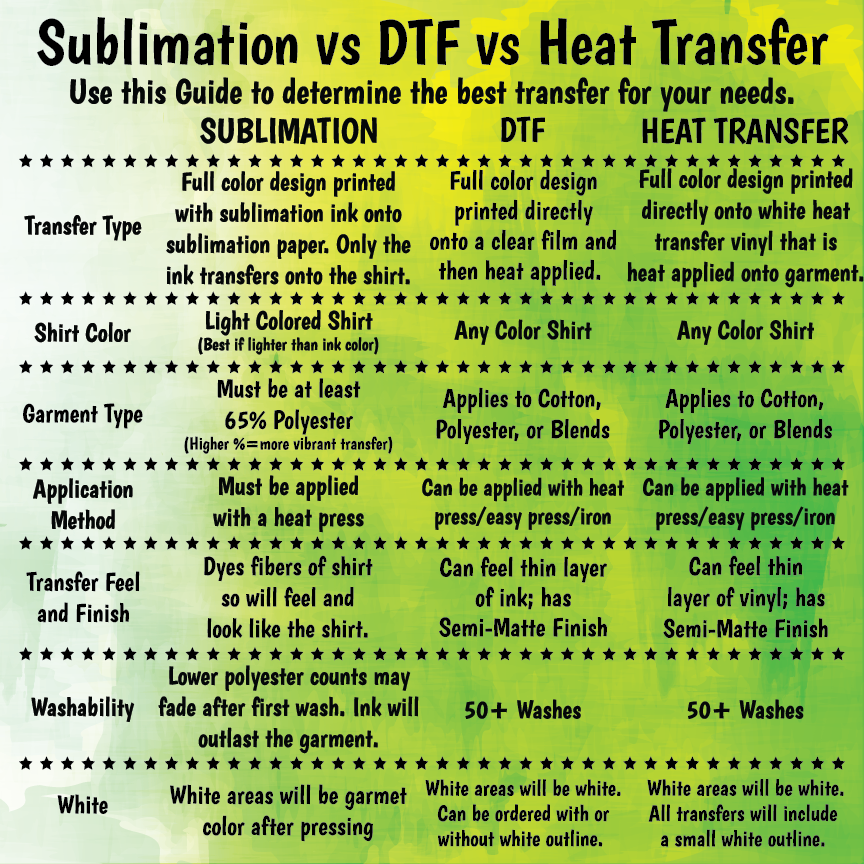 3rd Grade Life - Heat Transfer | DTF | Sublimation (TAT 3 BUS DAYS) [11G-5HTV]