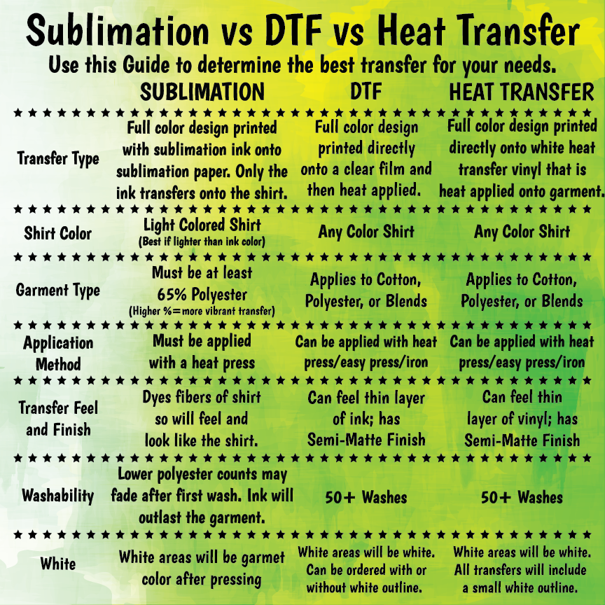 Western Sunflower Heart- Heat Transfer | DTF | Sublimation (TAT 3 BUS DAYS) [2B-21HTV]