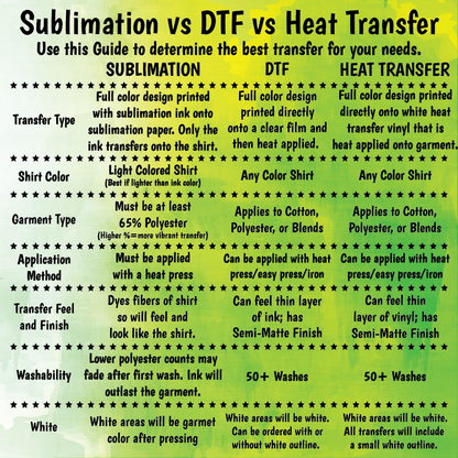 Western Sunflower Heart- Heat Transfer | DTF | Sublimation (TAT 3 BUS DAYS) [2B-21HTV]