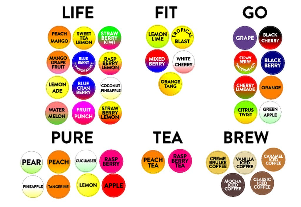 Sip Labels (READY TO SHIP IN 3-5 BUSINESS DAYS) – Smashing Ink Vinyl