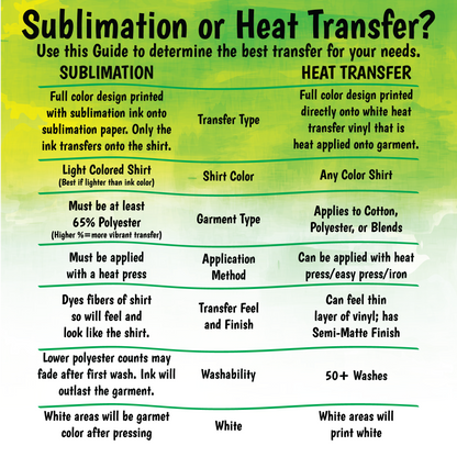 New Jersey- Heat Transfer | DTF | Sublimation (TAT 3 BUS DAYS) [1A-30HTV]